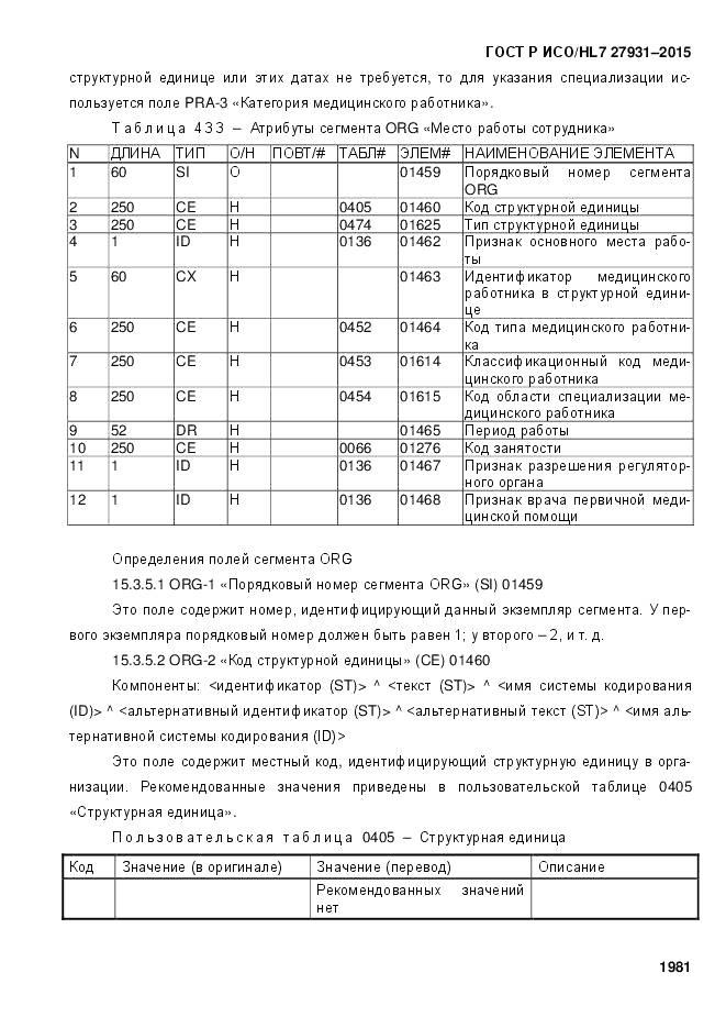 ГОСТ Р ИСО/HL 7 27931-2015, страница 1988